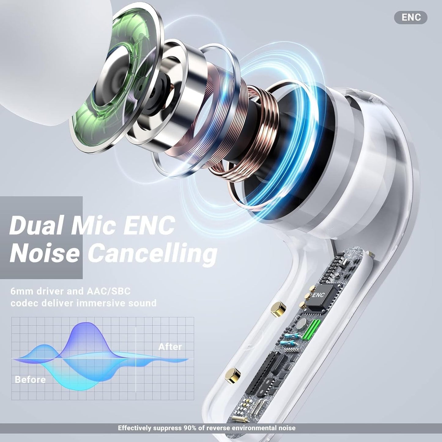 Air31 Wireless Earbuds – LED Digital Display TWS Headphones | Transparent Case, Deep Bass, Noise Cancellation, Long Battery Life