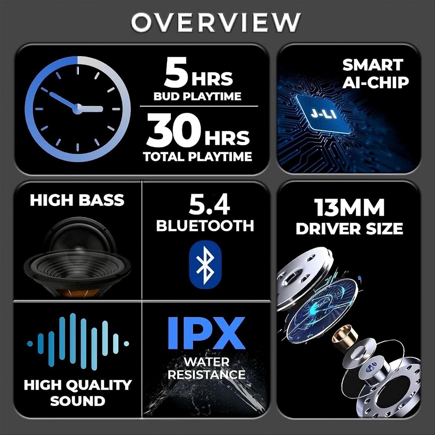 Air31 Wireless Earbuds – LED Digital Display TWS Headphones | Transparent Case, Deep Bass, Noise Cancellation, Long Battery Life
